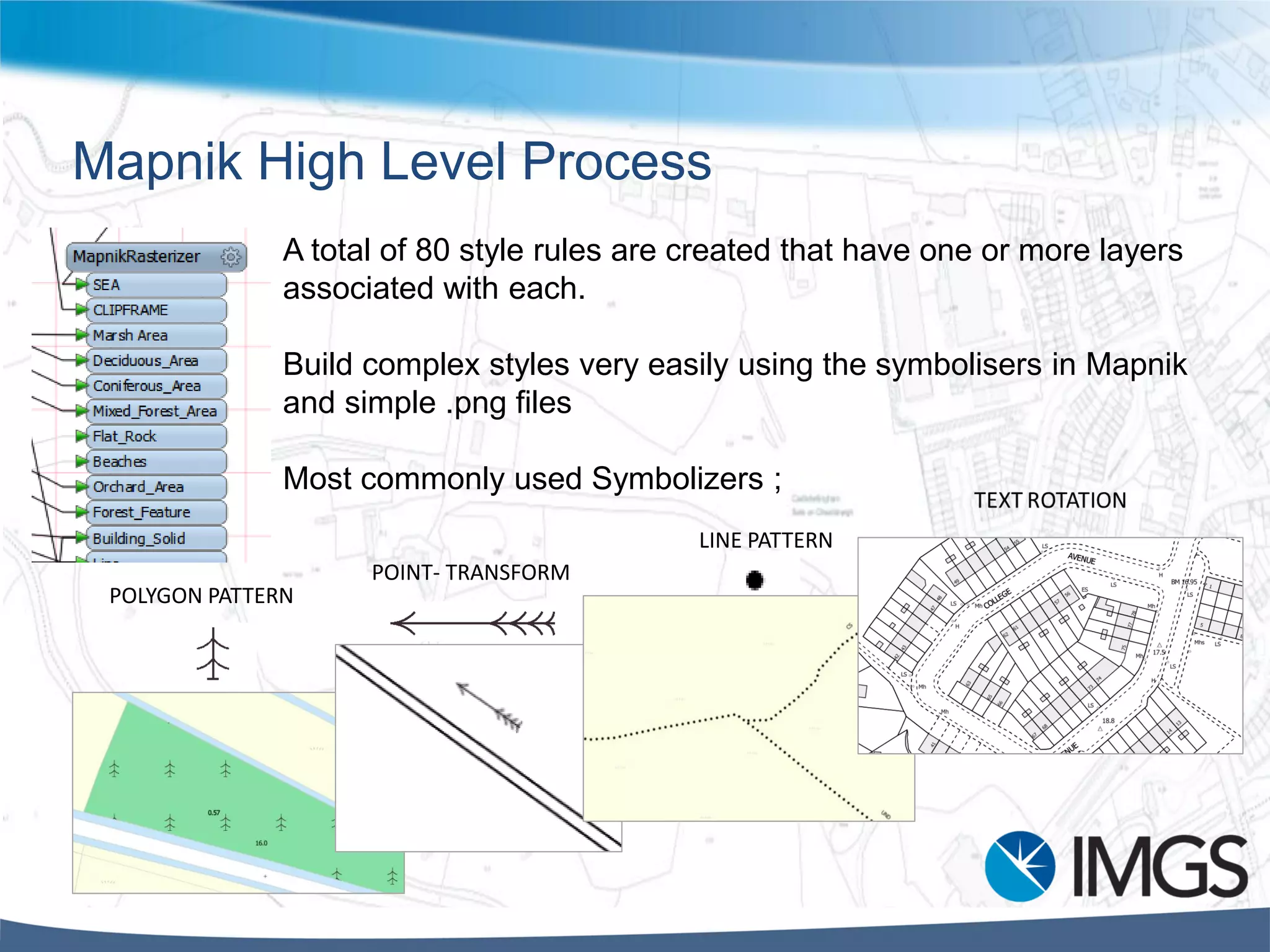Mapnik High Level Process
A total of 80 style rules are created that have one or more layers
associated with each.
Build complex styles very easily using the symbolisers in Mapnik
and simple .png files
Most commonly used Symbolizers ;
LINE PATTERN
POLYGON PATTERN
POINT- TRANSFORM
 
