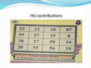 National mathematics day ppt