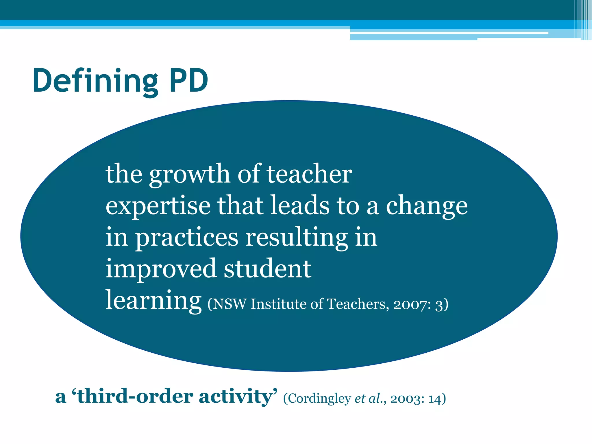 Defining PD
the growth of teacher
expertise that leads to a change
in practices resulting in
improved student
learning (NSW Institute of Teachers, 2007: 3)
a ‘third-order activity’ (Cordingley et al., 2003: 14)r
 