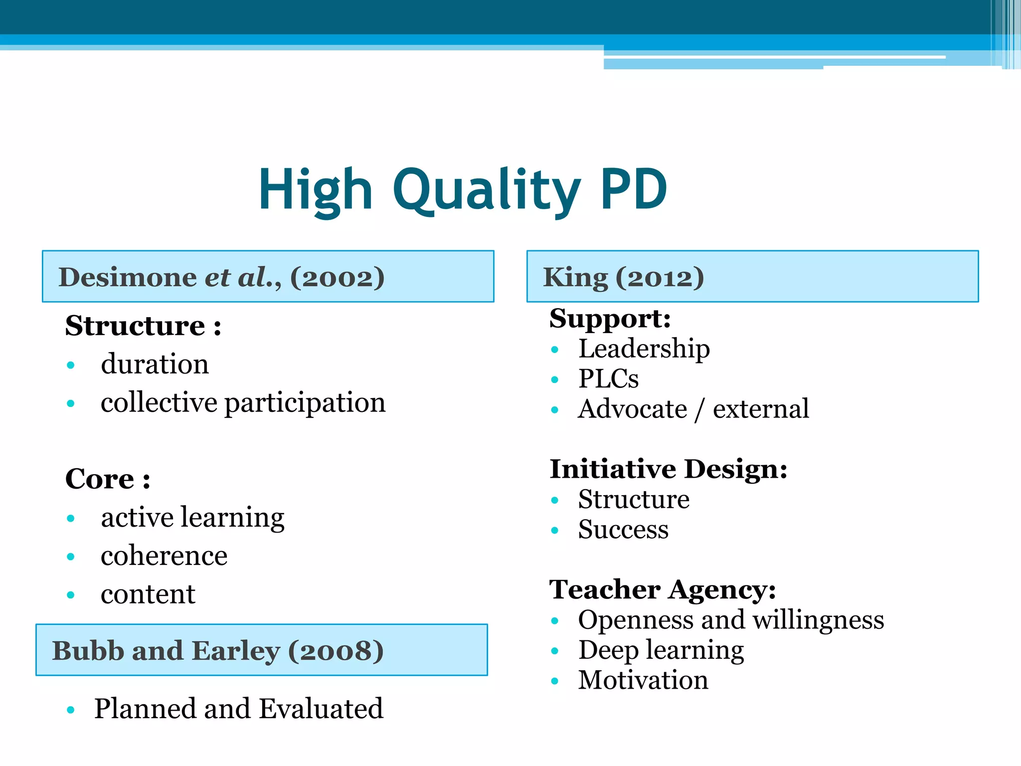 High Quality PD
Desimone et al., (2002) King (2012)
Structure :
• duration
• collective participation
Core :
• active learning
• coherence
• content
• Planned and Evaluated
Support:
• Leadership
• PLCs
• Advocate / external
Initiative Design:
• Structure
• Success
Teacher Agency:
• Openness and willingness
• Deep learning
• Motivation
Bubb and Earley (2008)
 