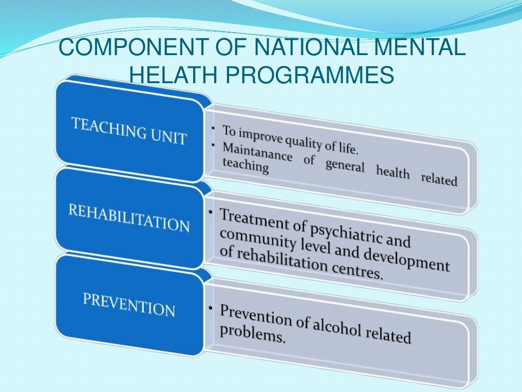 National Mental Health Programme Presented By Mohammed Haroon Rash 