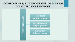 COMPONENTS/ SUBPROGRAMS OF MENTAL
HEALTH CARE SERVICES
SUBPROGRAMS
Treatment
subprogramme
Rehabilitation
Subprogramme
Prevention
Subprogramme
 