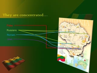 They are concentrated…
Poles
Russians
Romani
Jews