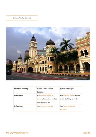 TAY SIEW WEN 0322879 Page 10
Name	of	Building Sultan	Abdul	Samad	
Building
Na2onal	Mosque
Similari1es Has	various	styles	of	
arches,	horseshoe	arches	
and	point	arches
Has	various	arches	found	
in	the	building	as	well.
Diﬀerences Has	narrow	veranda Has	large	and	wide	
veranda
Sultan Abdul Samad
 