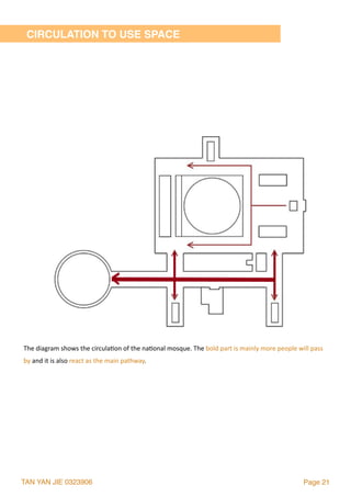 TAN YAN JIE 0323906 Page 21
CIRCULATION TO USE SPACE
The	diagram	shows	the	circula2on	of	the	na2onal	mosque.	The	bold	part	is	mainly	more	people	will	pass	
by	and	it	is	also	react	as	the	main	pathway.	
 