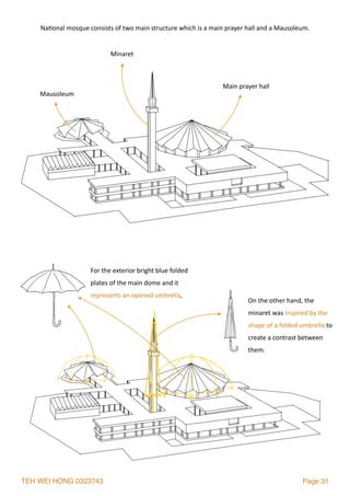 TEH WEI HONG 0323743 Page 31
Na2onal	mosque	consists	of	two	main	structure	which	is	a	main	prayer	hall	and	a	Mausoleum.	
Main	prayer	hall
Mausoleum
Minaret
On	the	other	hand,	the	
minaret	was	inspired	by	the	
shape	of	a	folded	umbrella	to	
create	a	contrast	between	
them.
For	the	exterior	bright	blue	folded	
plates	of	the	main	dome	and	it	
represents	an	opened	umbrella,		
 
