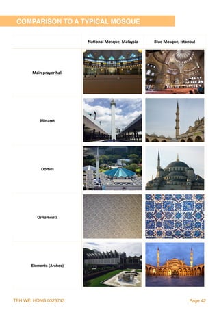 TEH WEI HONG 0323743 Page 42
COMPARISON TO A TYPICAL MOSQUE
Na1onal	Mosque,	Malaysia Blue	Mosque,	Istanbul	
Main	prayer	hall
Minaret
Domes
Ornaments
Elements (Arches)
 