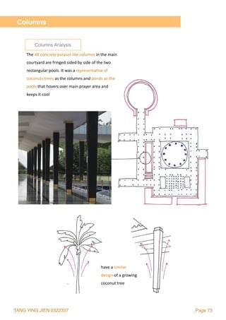 TANG YING JIEN 0322357 Page 73
Columns
The	48	concrete	parasol-like	columns	in	the	main	
courtyard	are	fringed	sided	by	side	of	the	two	
rectangular	pools.	It	was	a	representa2ve	of	
coconuts	trees	as	the	columns	and	ponds	as	the	
pools	that	hovers	over	main	prayer	area	and	
keeps	it	cool
have	a	similar	
design	of	a	growing	
coconut	tree
Columns Analysis
 