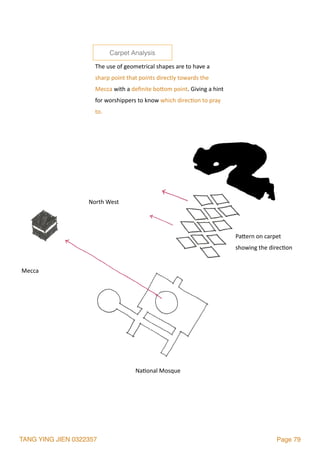 TANG YING JIEN 0322357 Page 79
North	West
Na2onal	Mosque
Mecca
Palern	on	carpet	
showing	the	direc2on
The	use	of	geometrical	shapes	are	to	have	a	
sharp	point	that	points	directly	towards	the	
Mecca	with	a	deﬁnite	bolom	point.	Giving	a	hint	
for	worshippers	to	know	which	direc2on	to	pray	
to.
Carpet Analysis
 
