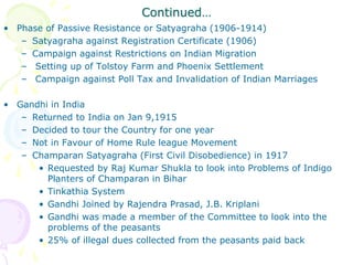 Satyagraha Movement In 1919