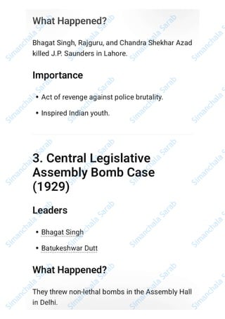 Indian National Movement (1920–1947) Complete Notes PDF by Simanchala ...