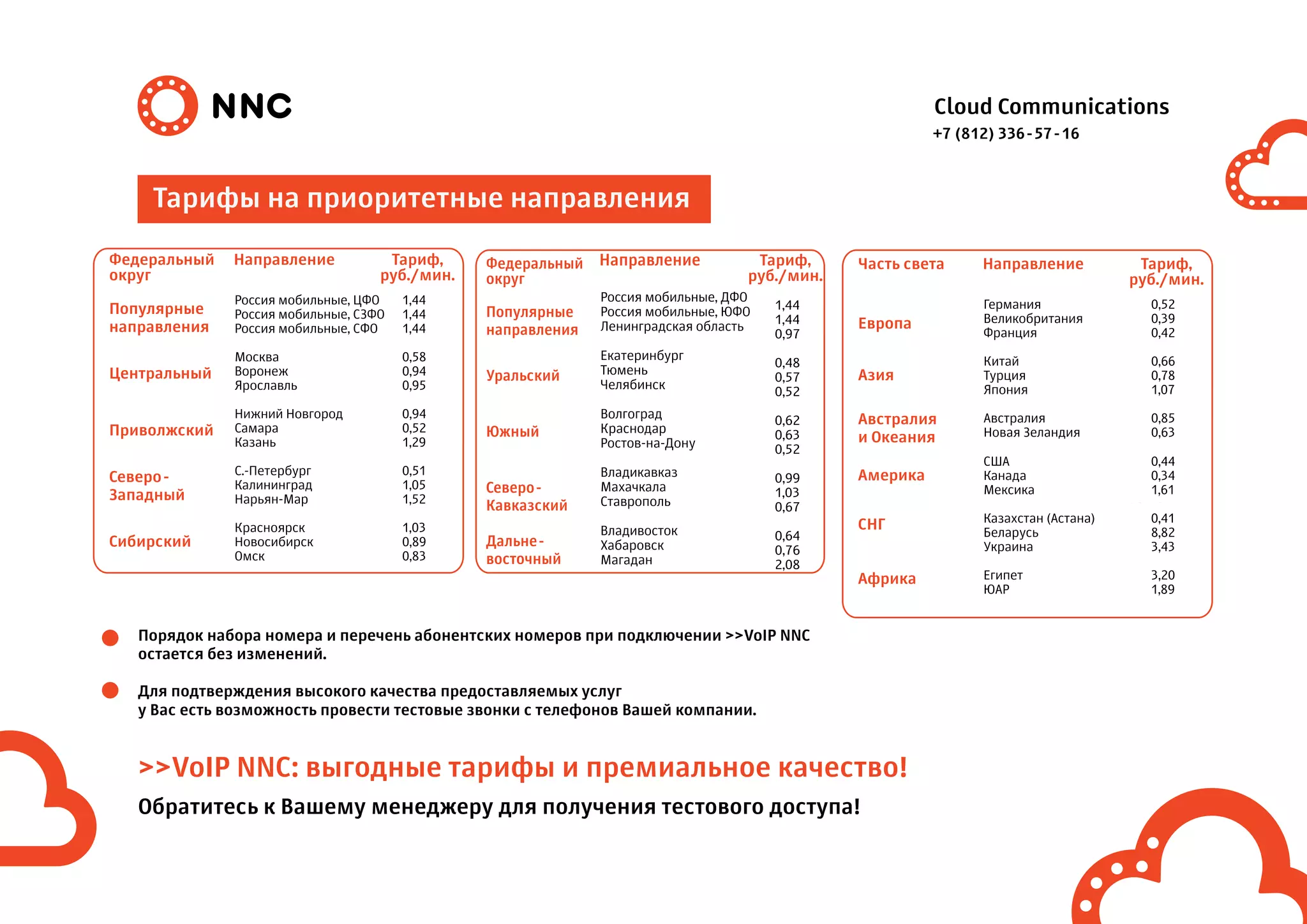 Cloud Communications
Тарифы на приоритетные направления
Порядок набора номера и перечень абонентских номеров при подключении >>VoIP NNC
остается без изменений.
Для подтверждения высокого качества предоставляемых услуг
у Вас есть возможность провести тестовые звонки с телефонов Вашей компании.
>>VoIP NNC: выгодные тарифы и премиальное качество!
Обратитесь к Вашему менеджеру для получения тестового доступа!
+7 (812) 336-57-16
 