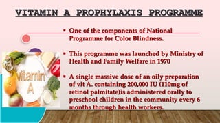 national nutritional program chn1.pptx | Nutrition | Healthy Living