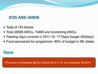 ICDS AND JANDK
 Total of 143 blocks
 Total 28599 AWCs, 10465 are functioning AWCs
 Feeding days covered in 2011-12- 177days (target 300days)
 Food sponsored for programme -90% of budget in NE states.
New
Provision of breakfast @ Rs 2 since 2010-11 to be continued till 2013
 