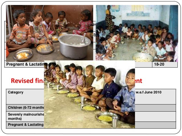 National nutritional programmes in india