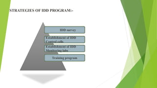 STRATEGIES OF IDD PROGRAM:-
IDD survey
Establishment of IDD
Control cells
Establishment of IDD
Monitoring labs
Training program
 