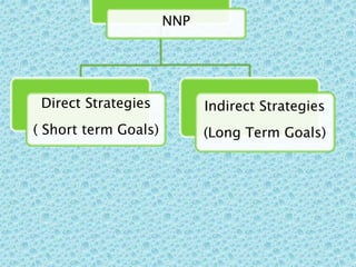 NNP
Direct Strategies
( Short term Goals)
Indirect Strategies
(Long Term Goals)
 