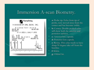 National Ocular Biometry Course (NOBC) 2015 An echoslide presentation ...