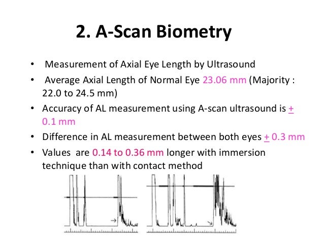 national ocular biometry course nobc 2015 an echoslide national ocular biometry course nobc 2015 an echoslide