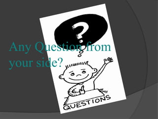 Any Question from
your side?

 