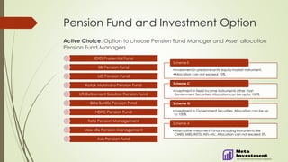 Pension Fund and Investment Option
Active Choice: Option to choose Pension Fund Manager and Asset allocation
Pension Fund Managers
•Investment in predominantly equity market instrument.
•Allocation can not exceed 75%
Scheme E
•Investment in fixed income instruments other than
Government Securities. Allocation can be up to 100%
Scheme C
•Investment in Government Securities. Allocation can be up
to 100%
Scheme G
•Alternative Investment Funds including instruments like
CMBS, MBS, REITS, AIFs etc. Allocation can not exceed 5%
Scheme A
ICICI Prudential Fund
SBI Pension Fund
LIC Pension Fund
Kotak Mahindra Pension Fund
UTI Retirement Solution Pension Fund
Birla Sunlife Pension Fund
HDFC Pension Fund
Tata Pension Management
Max Life Pension Management
Axis Pension Fund
 