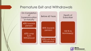 Premature Exit and Withdrawals
On Completion
of
Superannuation
or maturity
40% towards
pension
60% Lump
Sum
Withdrawal
Before 60 Years
80% towards
pension
20% Lum Sum
Withdrawal
Death of
Subscriber
100 % to
Nominee(s)
 