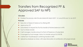 Transfers from Recognized PF &
Approved SAF to NPS
Circulars
 Enabled the process vide Circular dated 6th March 2017, 1st June 2018 and 1st Jan 2019
Process
 Execution of Deed of Variance for offering NPS
 Approval by CIT
 Subscriber(s) to request the Trust for transfer of his/her balances to NPS
 Trust to initiate transfer
 If self managed, transfer amount to Point of Presence or Trustee Bank
 If managed by fund manger, instruct to transfer amount to PoP/TB
 A letter from Trust/Employer confirming transfer to NPS
 Upload by employer as Arrear, with clear bifurcation of contribution with proper remark
 
