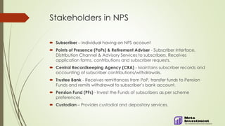 Stakeholders in NPS
 Subscriber – Individual having an NPS account
 Points of Presence (PoPs) & Retirement Adviser - Subscriber Interface,
Distribution Channel & Advisory Services to subscribers. Receives
application forms, contributions and subscriber requests.
 Central Recordkeeping Agency (CRA) - Maintains subscriber records and
accounting of subscriber contributions/withdrawals.
 Trustee Bank - Receives remittances from PoP, transfer funds to Pension
Funds and remits withdrawal to subscriber’s bank account.
 Pension Fund (PFs) - Invest the Funds of subscribers as per scheme
preferences.
 Custodian – Provides custodial and depository services.
 