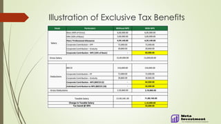 Illustration of Exclusive Tax Benefits
 