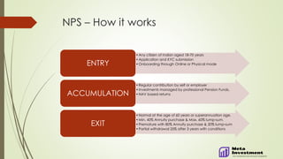NPS – How it works
•Any citizen of Indian aged 18-70 years
•Application and KYC submission
•Onboarding through Online or Physical mode
ENTRY
•Regular contribution by self or employer
•Investments managed by professional Pension Funds.
•NAV based returns
ACCUMULATION
•Normal at the age of 60 years or superannuation age.
•Min. 40% Annuity purchase & Max. 60% lump-sum.
•Premature with 80% Annuity purchase & 20% lump-sum
•Partial withdrawal 25% after 3 years with conditions
EXIT
 