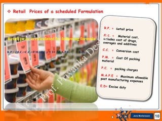 Jens Martensson 10
 Retail Prices of a scheduled Formulation
R.P = (M.C.+C.C.+P.M.+P.C.) × 1+ M.A.P.E. + E.D.
100
Retail price is calculated by following formula
 