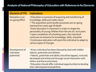 National philosophy of education