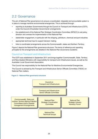 National Plan for Maritime Environmental Emergencies 
2.2 Governance 
The aim of National Plan governance is to ensure a coordinated, integrated and accountable system is 
in place to manage maritime environmental emergencies. This is achieved through: 
• reporting to Australian Governments through the Council on Transport and Infrastructure (COTI), 
under the Council of Australian Governments’ arrangements 
• the establishment of the National Plan Strategic Coordination Committee (NPSCC) to set policy 
direction and oversee the implementation of the National Plan 
• stakeholder engagement, in particular with the shipping, petroleum, chemical and port industries 
• appropriate technical input to support decision making 
• links to coordinated arrangements across the Commonwealth, states and Northern Territory. 
Figure 3 depicts the National Plan governance structure. The terms of reference and operating 
principles for the arrangements are detailed in the National Plan Governance Guideline. 
Council on Transport and Infrastructure 
The COTI was established in September 2011 and brings together Commonwealth, State, Territory 
and New Zealand Ministers with responsibility for transport and infrastructure issues, as well as the 
Australian Local Government Association. 
The Council has responsibility for the National Plan for Maritime Environmental Emergencies. 
The Council is advised by the Transport and Infrastructure Senior Officials Committee (TISOC) on 
National Plan matters. 
Figure 3 – National Plan governance structure 
Council on 
Transport and Infrastructure 
Transport and Infrastructure 
Senior Officials Committee 
Commonwealth, State and 
northern Territory Marine Pollution 
Committees and/or Disaster 
management Arrangements 
National Plan 
Strategic Coordination 
Committee 
National Plan 
Strategic Industry 
Advisory Forum 
National Plan 
Technical Groups 
25 
 