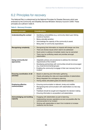 National Plan for Maritime Environmental Emergencies 
6.2 Principles for recovery 
The National Plan is underpinned by the National Principles for Disaster Recovery which was 
endorsed by the Community and Disability Services Ministers’ Advisory Council in 2009. These 
principles are outlined in table 8. 
Table 8 – Recovery Principles 
Recovery principle Considerations 
Understanding the context • Identifying vulnerabilities (e.g. community reliant upon fishing 
income or tourism) 
• Being culturally sensitive 
• Acknowledge the capacity of the community to assist 
• Being clear on community expectations 
Recognising complexity • Recognising that information on impacts will change over time 
• There are diverse issues which need to be addressed 
• Quick action to address immediate needs may be warranted 
• There may be conflicting needs and priorities amongst 
stakeholders 
Using community led 
approaches 
• Adaptable policies and procedures to address the individual 
requirements of the incident 
• Developing partnerships with communities should be encouraged 
(e.g. local environmental groups) 
• Enabling the community to engage in their own recovery from an 
incident 
Ensuring coordination of all 
activities 
• Based on planning and information gathering 
• Clearly articulating the roles and responsibilities of stakeholders 
• Being integrated into contingency planning 
• Having clearly articulated goals and desired outcomes 
Employing effective 
communication 
• Ensuring communication is relevant, timely and credible 
• Recognising that communication with stakeholders is a two way 
process 
• Feedback should be sought and integrated into decision making 
• Ensuring information is accessible to all stakeholders 
Acknowledging and building 
capacity 
• Engaging with stakeholders as part of planning 
• Implementing recovery operations as soon as possible after the 
commencement of an incident 
• Working with stakeholders to learn from incidents to increase 
resilience into the future 
69 
 