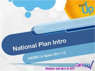 National Plan Intro AIESEC in Spain 2011-12 