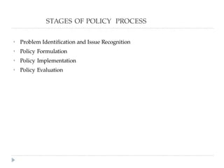 NATIONAL POPULATION POLICY.pptx community medicine | PPTX