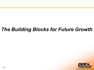 10
Your Investment. Your Future.
The Building Blocks for Future Growth
 