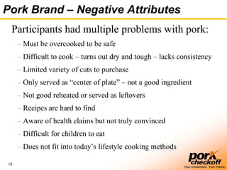 19
Your Investment. Your Future.
Pork Brand – Negative Attributes
Participants had multiple problems with pork:
– Must be overcooked to be safe
– Difficult to cook – turns out dry and tough – lacks consistency
– Limited variety of cuts to purchase
– Only served as ―center of plate‖ – not a good ingredient
– Not good reheated or served as leftovers
– Recipes are hard to find
– Aware of health claims but not truly convinced
– Difficult for children to eat
– Does not fit into today’s lifestyle cooking methods
 