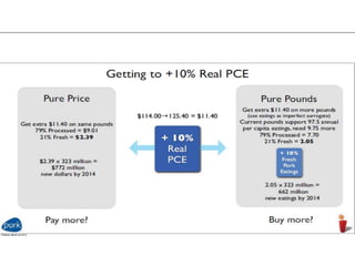 24
with New Goals…..
 