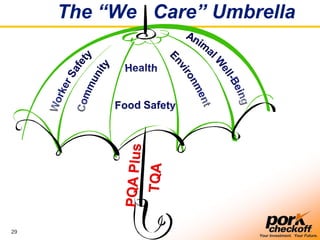 29
Your Investment. Your Future.
The “We Care” Umbrella
 