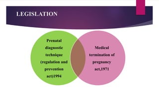 LEGISLATION
Prenatal
diagnostic
technique
(regulation and
prevention
act)1994
Medical
termination of
pregnancy
act,1971
 