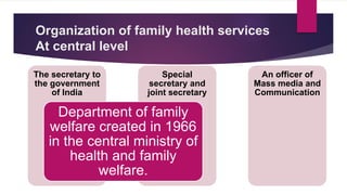 Organization of family health services
At central level
An officer of
Mass media and
Communication
Special
secretary and
joint secretary
The secretary to
the government
of India
Department of family
welfare created in 1966
in the central ministry of
health and family
welfare.
 