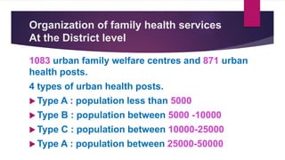 Organization of family health services
At the District level
1083 urban family welfare centres and 871 urban
health posts.
4 types of urban health posts.
 Type A : population less than 5000
 Type B : population between 5000 -10000
 Type C : population between 10000-25000
 Type A : population between 25000-50000
 