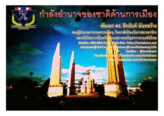 พันเอก ดร. ธีรนันท์ นันทขว้ าง
รองผูอานวยการกองการเมอง, วทยาลยปองกนราชอาณาจกร
รองผ้ านวยการกองการเมือง วิทยาลัยปองกันราชอาณาจักร
      ํ                           ้
   สถาบันวิชาการปองกันประเทศ กองบัญชาการกองทัพไทย
                 ้
   Mobile: 089‐893‐3126, Web Site: http://tortaharn.net 
    teeranan@rtarf.mi.th, teeranan@nandhakwang.info
                                  Twitter :  @tortaharn
             Facebook : http://facebook.com/tortaharn
                      http://facebook.com/dr.teeranan
 