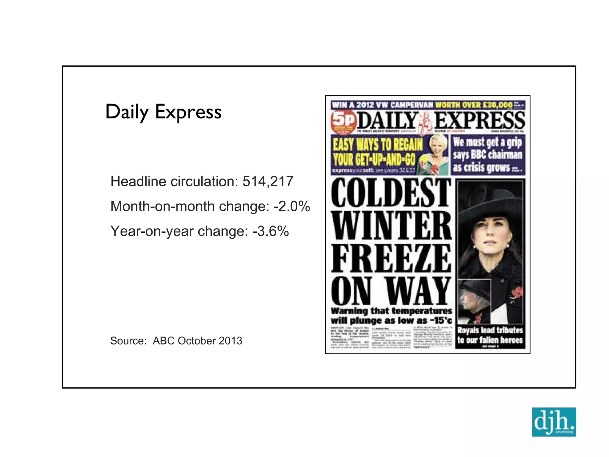 National press circulations (uk) oct 2013 Latest circulation figures