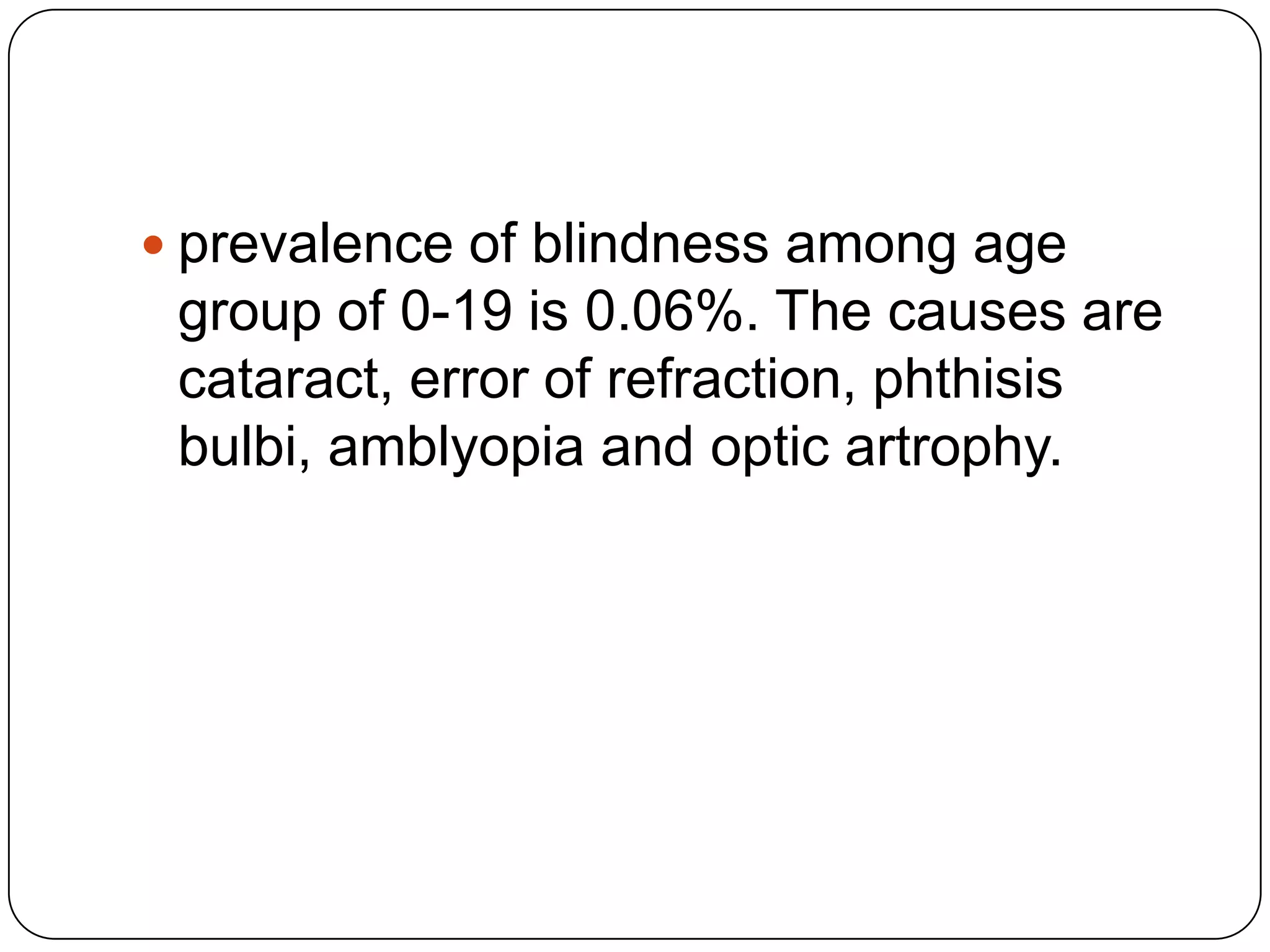  prevalence of blindness among age
 group of 0-19 is 0.06%. The causes are
 cataract, error of refraction, phthisis
 bulbi, amblyopia and optic artrophy.
 