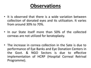 Observations 
• It is observed that there is a wide variation between 
collection of donated eyes and its utilization. It ...