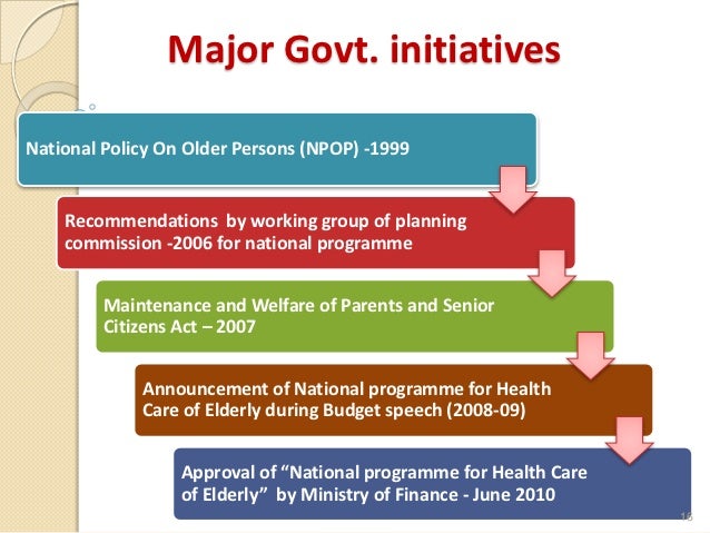 Care Programme Approach 2008