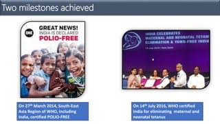 Two milestones achieved
On 27th March 2014, South-East
Asia Region of WHO, including
India, certified POLIO-FREE
On 14th July 2016, WHO certified
India for eliminating maternal and
neonatal tetanus
 