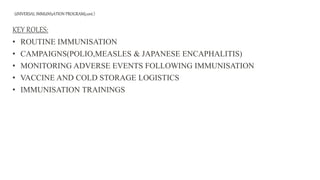 UNIVERSAL IMMUNIzATION PROGRAM(cont.)
KEY ROLES:
• ROUTINE IMMUNISATION
• CAMPAIGNS(POLIO,MEASLES & JAPANESE ENCAPHALITIS)
• MONITORING ADVERSE EVENTS FOLLOWING IMMUNISATION
• VACCINE AND COLD STORAGE LOGISTICS
• IMMUNISATION TRAININGS
 